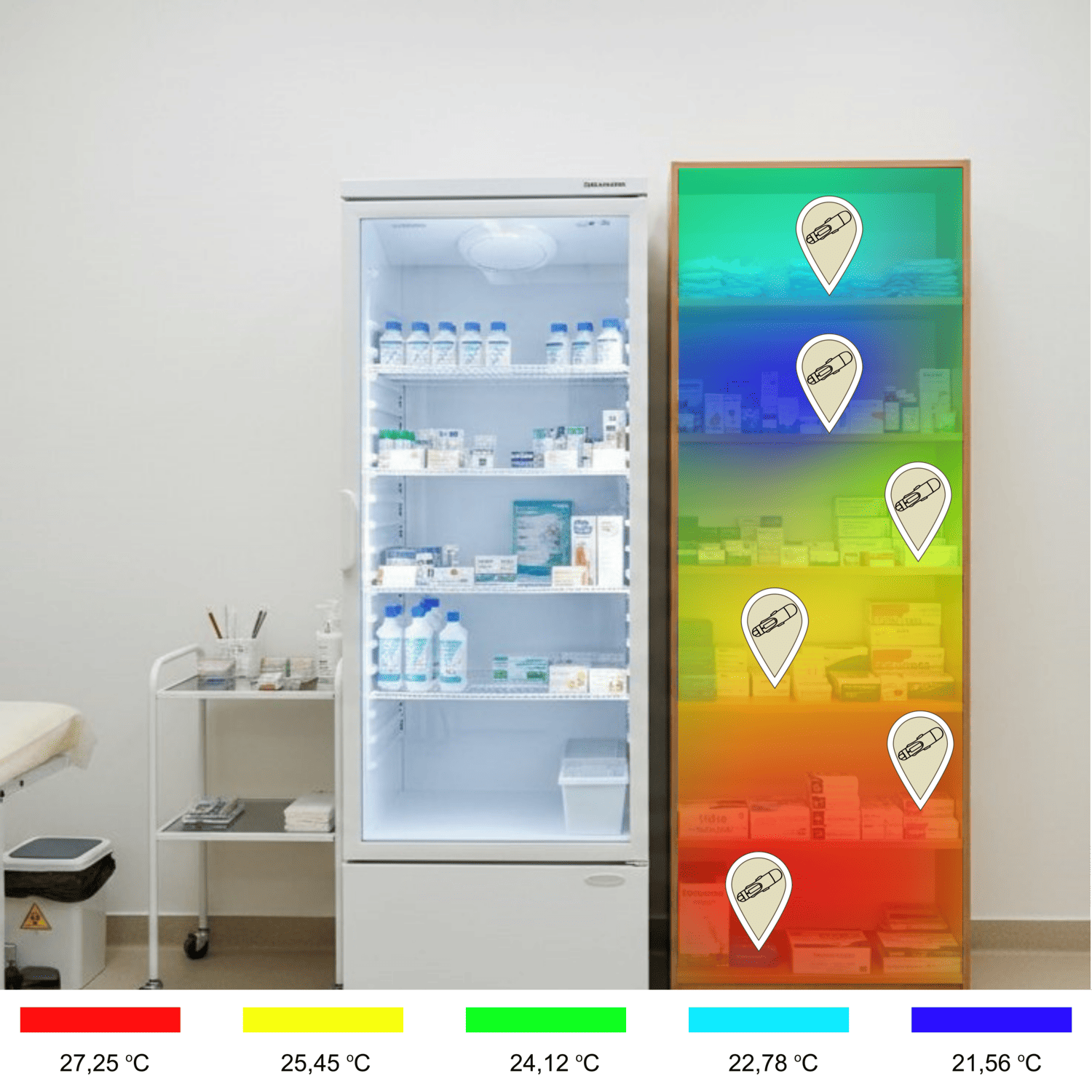 риск локального повышения температуры на малой площади