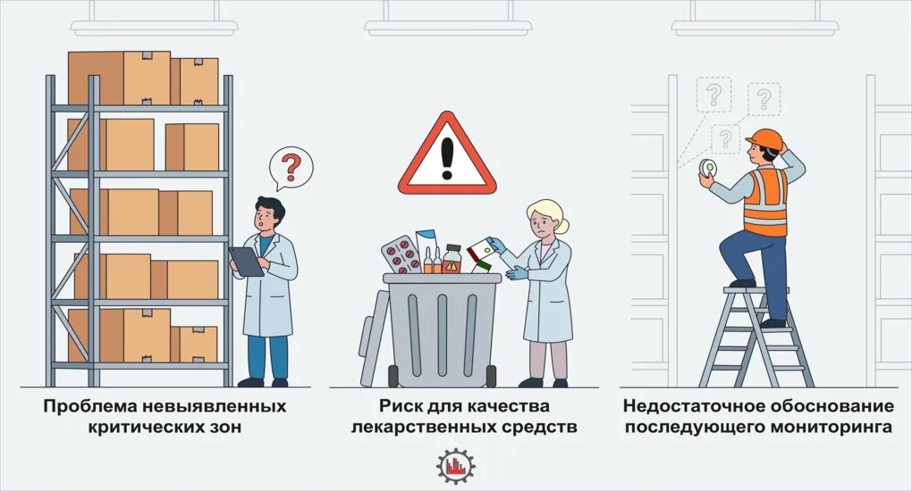риски одного логгера на полку при картировании холодильника