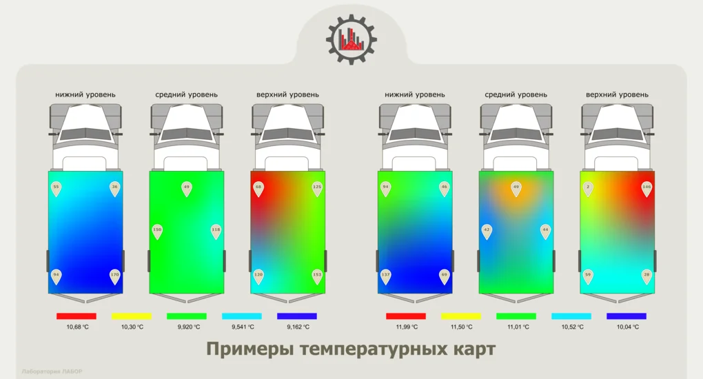 температурные карты
