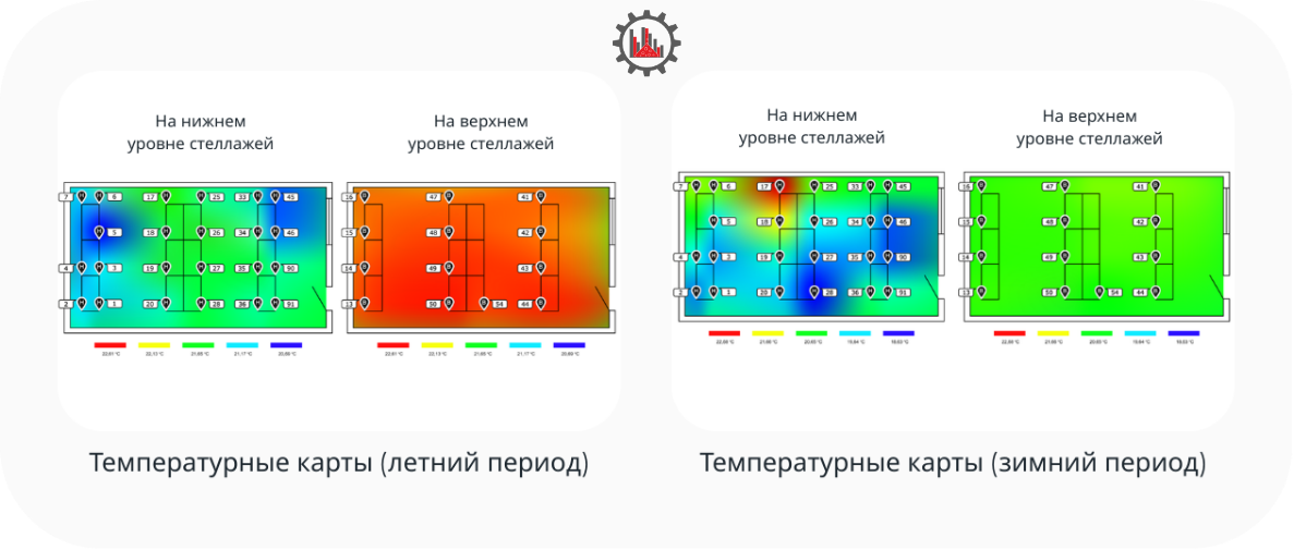 сравнение сезонных температурных карт
